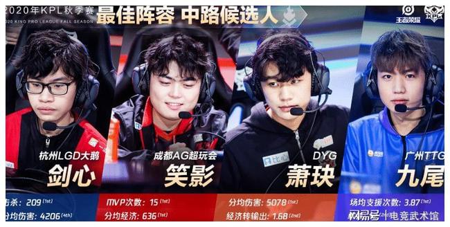 上海Major开幕阶段：亚洲第一压制！ The MongolZ 13-2 RA